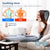 1Pc Shiatsu Full Body Massage Chair Pad With Heat 3D Kneading For Home Car Driver Seat Fedex Shipping
