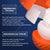 Interactive Bouncing Ball For Dogs,Automatic Smart Toy, Self-moving Rotating Stimulating Pet Entertainment, Noise-Reducing Urchin Cover,USB Rechargeable Dog Toy, Dog Electric Interactive Toy