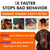 Dog Bark Deterrent Device Stops Bad Behavior, Professional Dog Training Tool, Anti Bark Device For Dogs,   Emitters 50ft Range For Dog Training,  To Bark Collar,Dog Training Collar