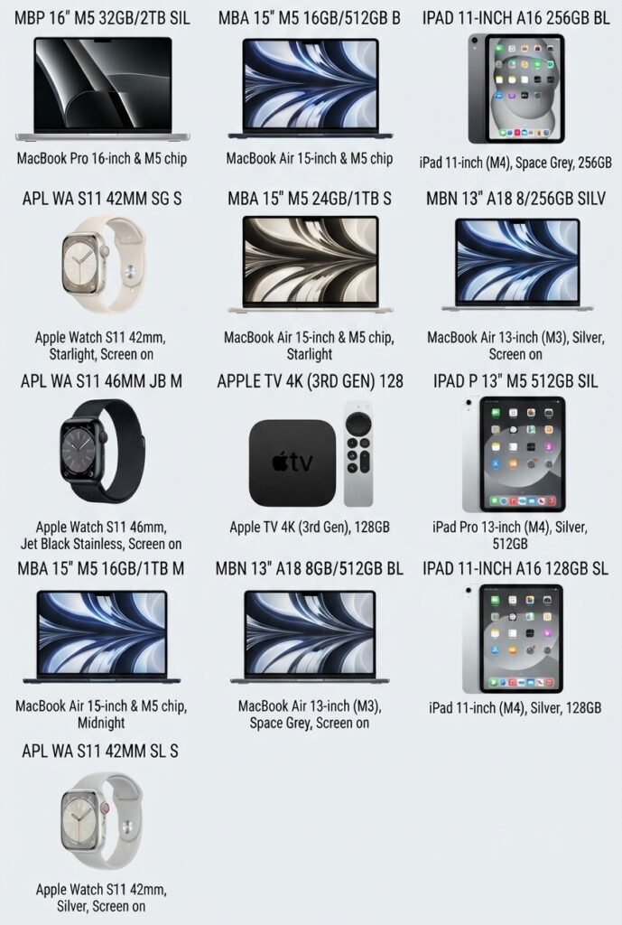 1 Box of MacBook Laptops, Apple iPads & Apple Watch